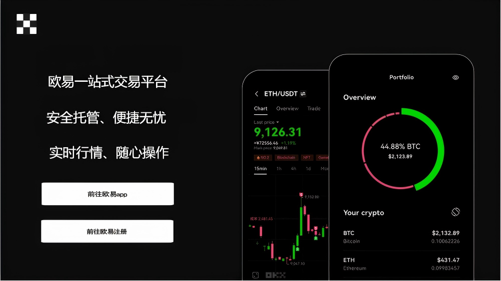 易欧app官方网页版官网